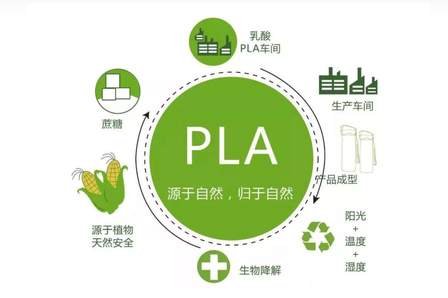 PA旗舰厅(中国区)官方网站-PlayAce