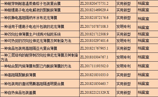 PA�콢��(�й���)�ٷ���վ-PlayAce