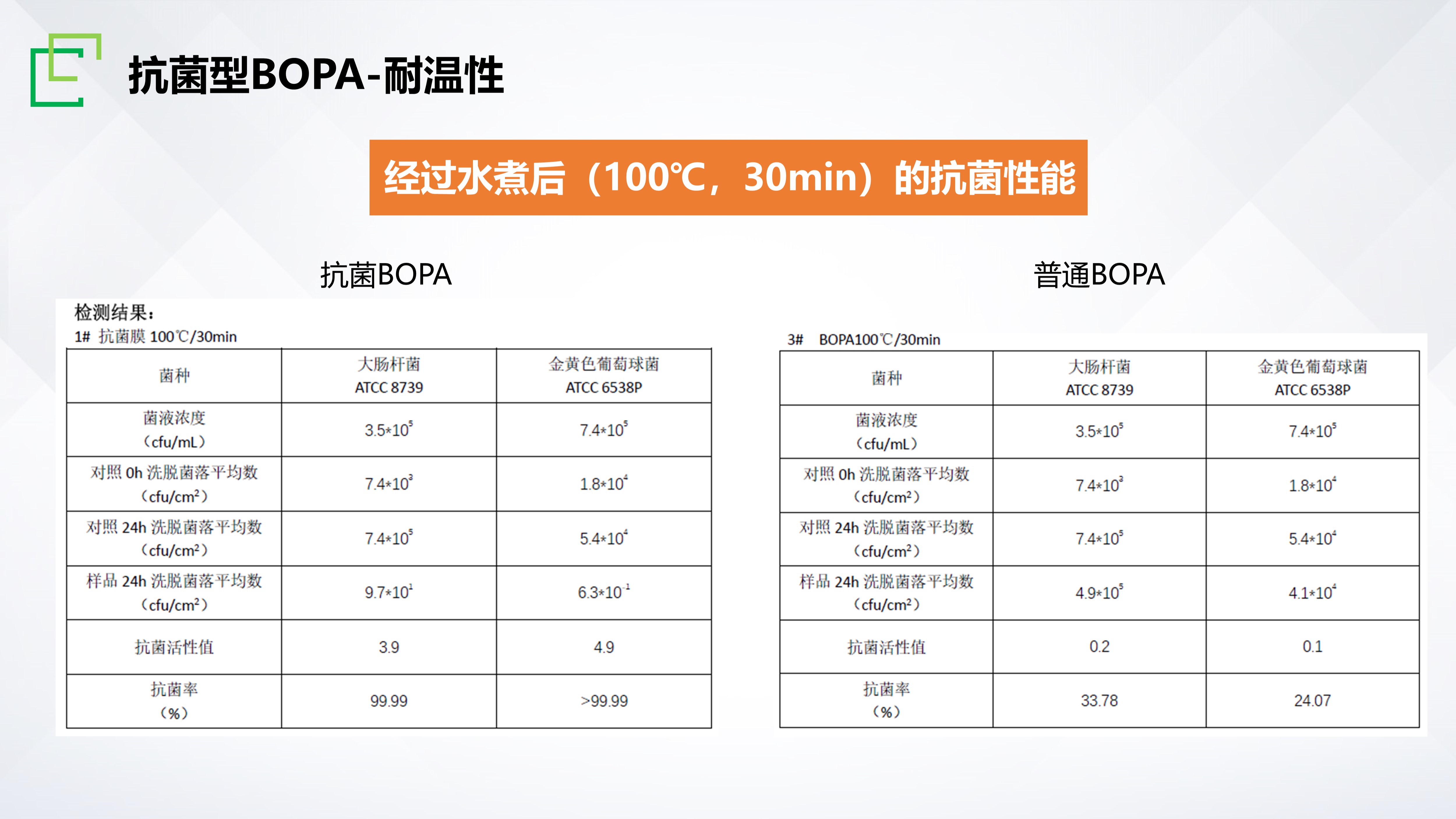 PA�콢��(�й���)�ٷ���վ-PlayAce