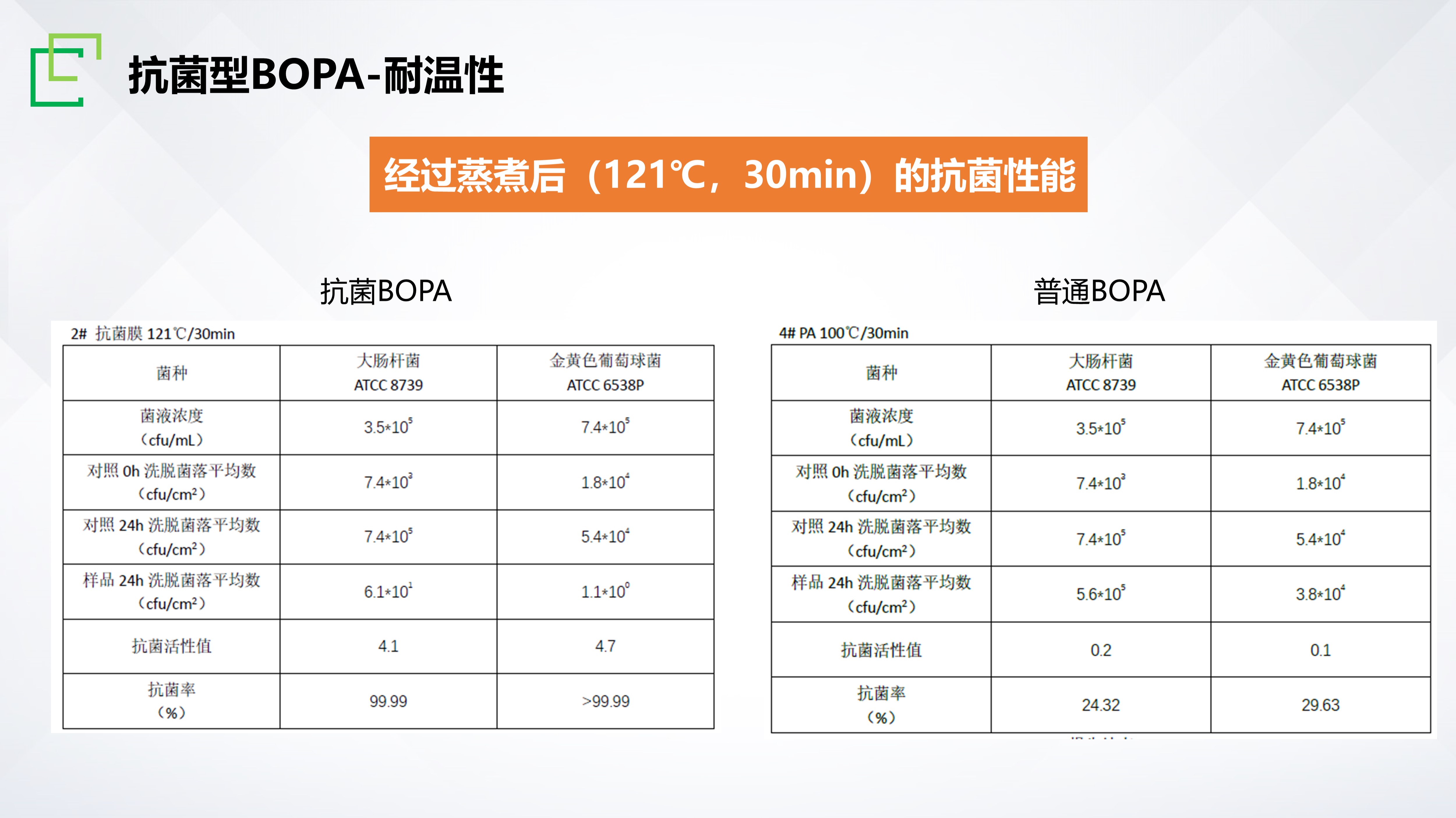 PA�콢��(�й���)�ٷ���վ-PlayAce